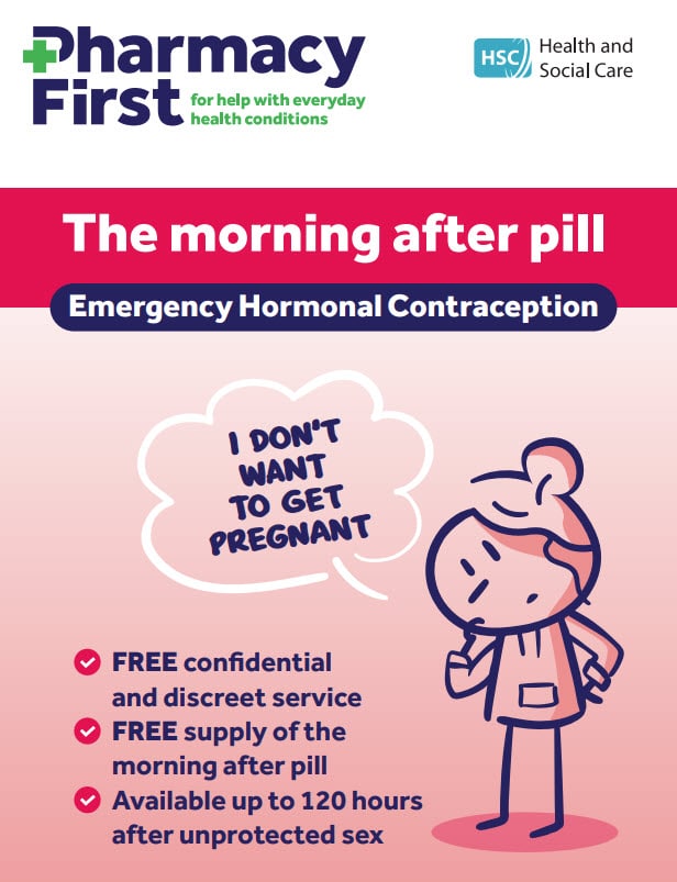 Morning After Pill